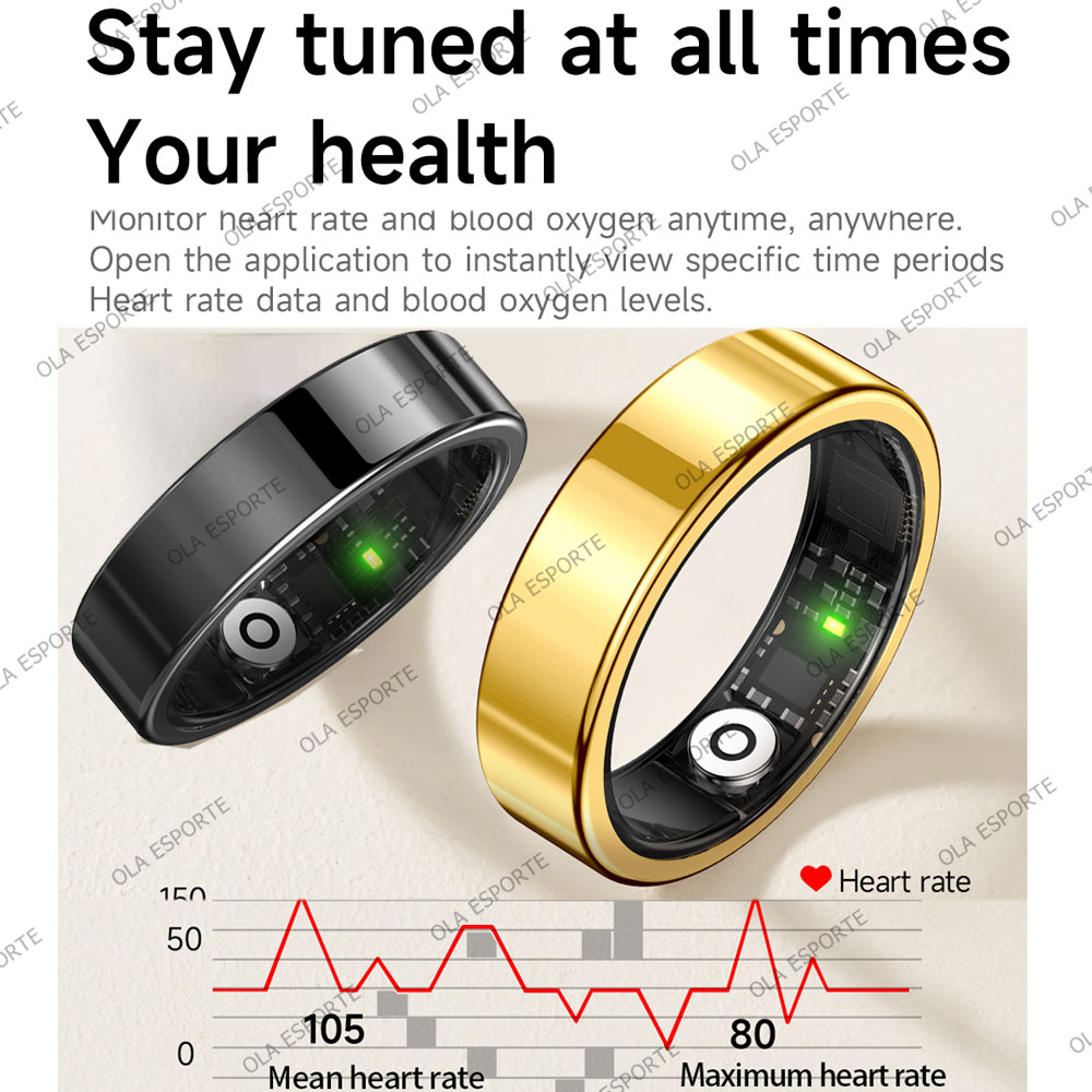2026 New Smart Ring Heart Rate - огляд і ціна Blood Oxygen Monitor
