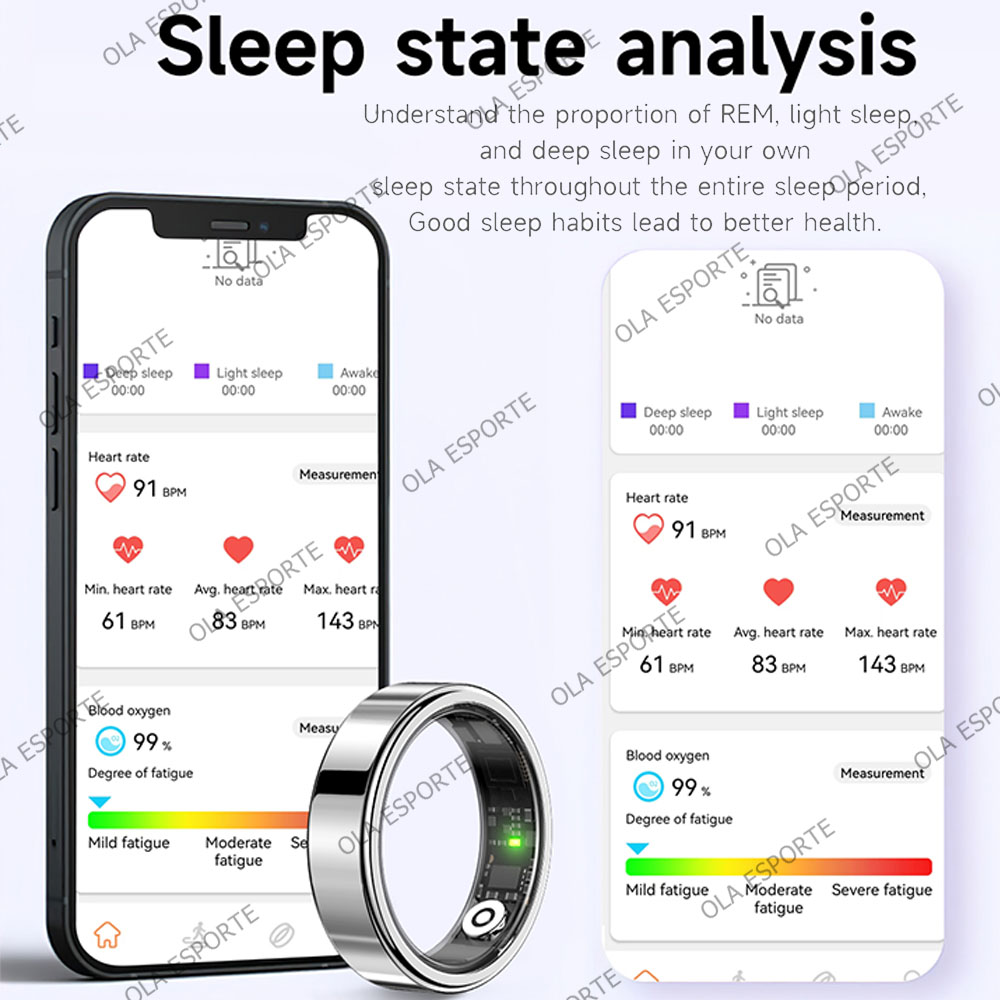 2026 New Smart Ring Heart Rate - огляд і ціна Blood Oxygen Monitor