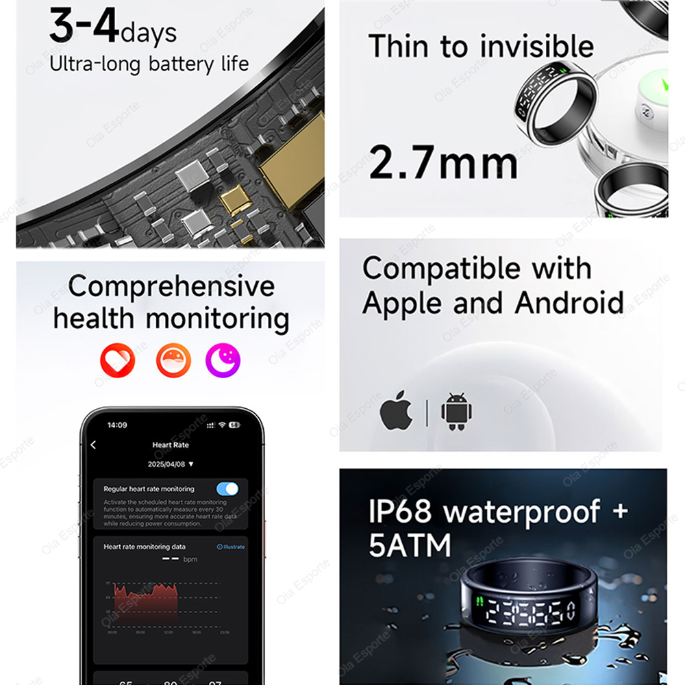 For Xiaomi Smart Ring Display  - огляд і ціна Blood Oxygen Monitor