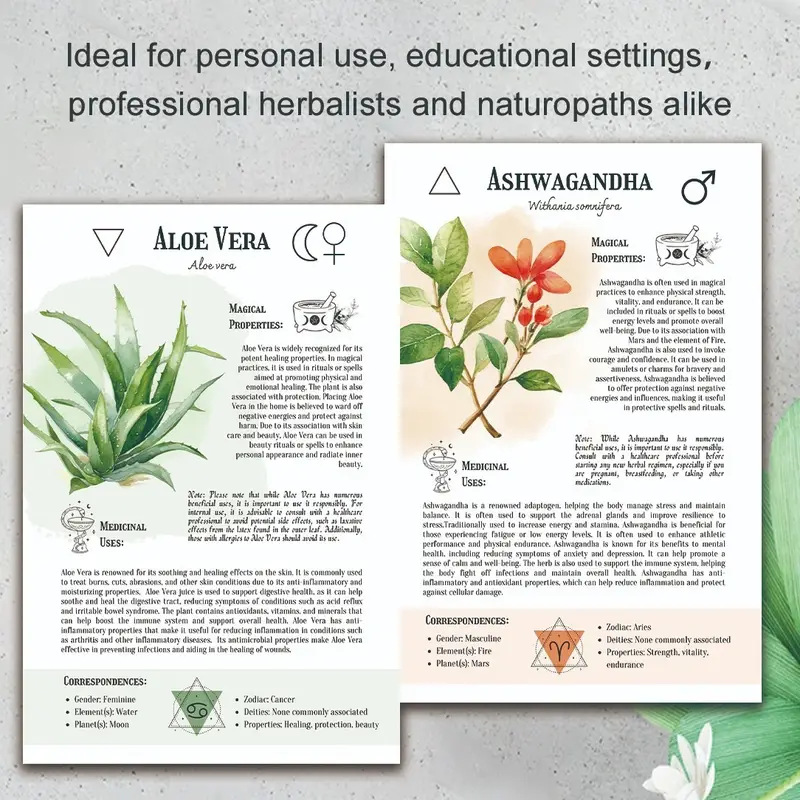 Natural Remedies Handbook with - огляд і ціна Health & Wellness Fairs