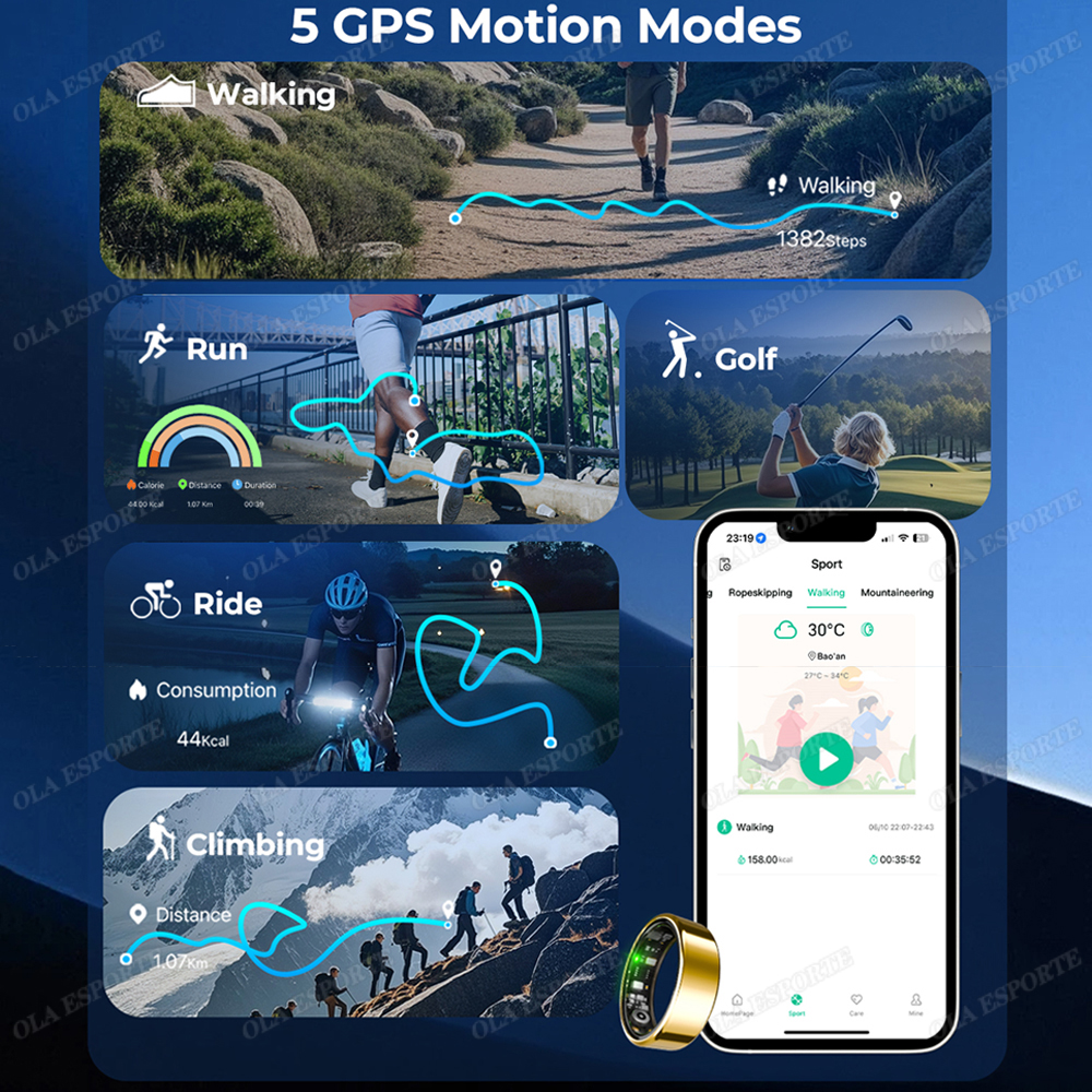 2026 New Smart Ring GPS Motion - огляд і ціна Blood Oxygen Monitor