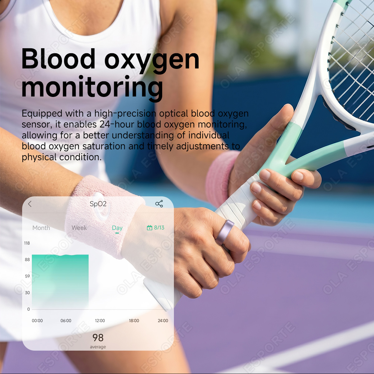 New Smart Ring Men Women, Hear - огляд і ціна Blood Oxygen Monitor