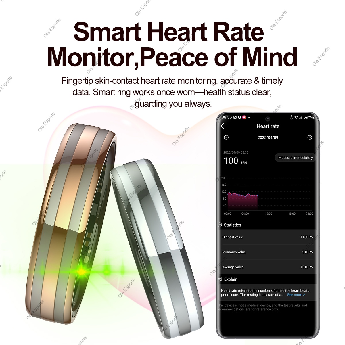 New Smart Ring Female Health T - огляд і ціна Blood Oxygen Monitor