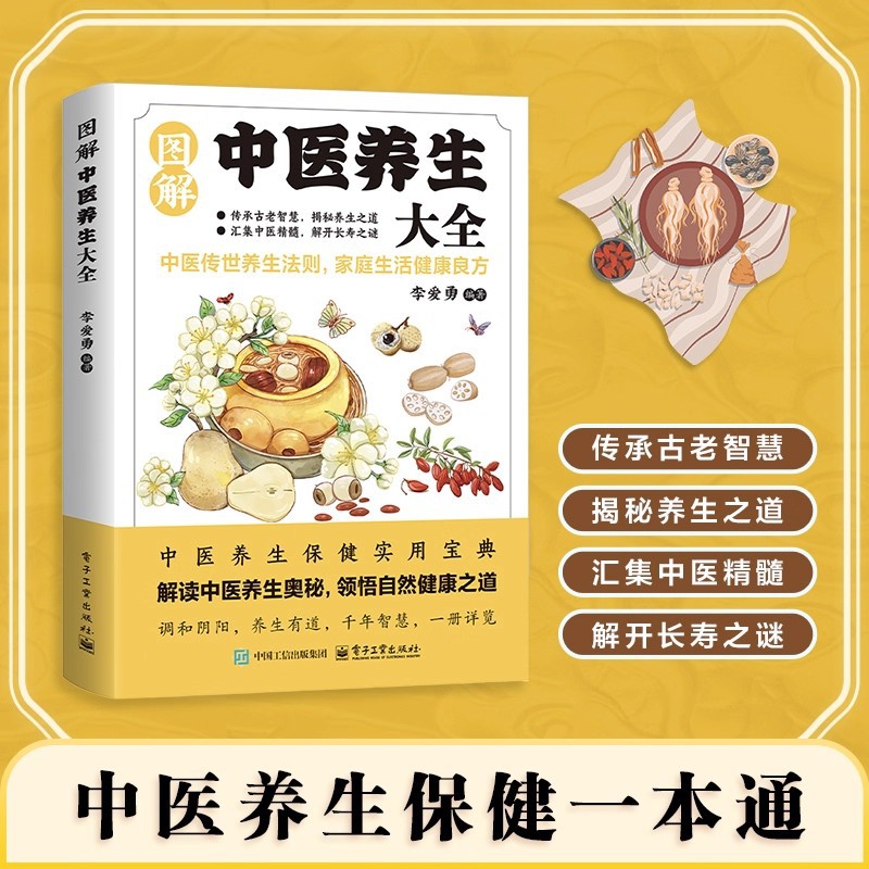 Illustrated Traditional Chines - огляд і ціна Health & Wellness Fairs