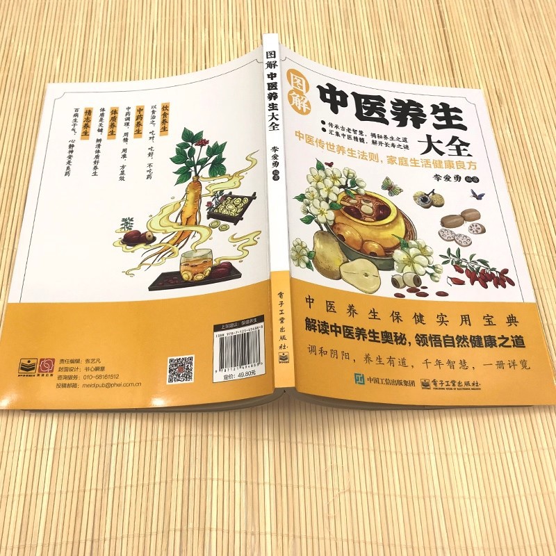 Illustrated Traditional Chines - огляд і ціна Health & Wellness Fairs