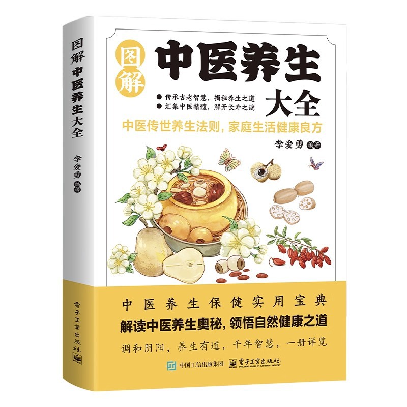 Illustrated Traditional Chines - огляд і ціна Health & Wellness Fairs