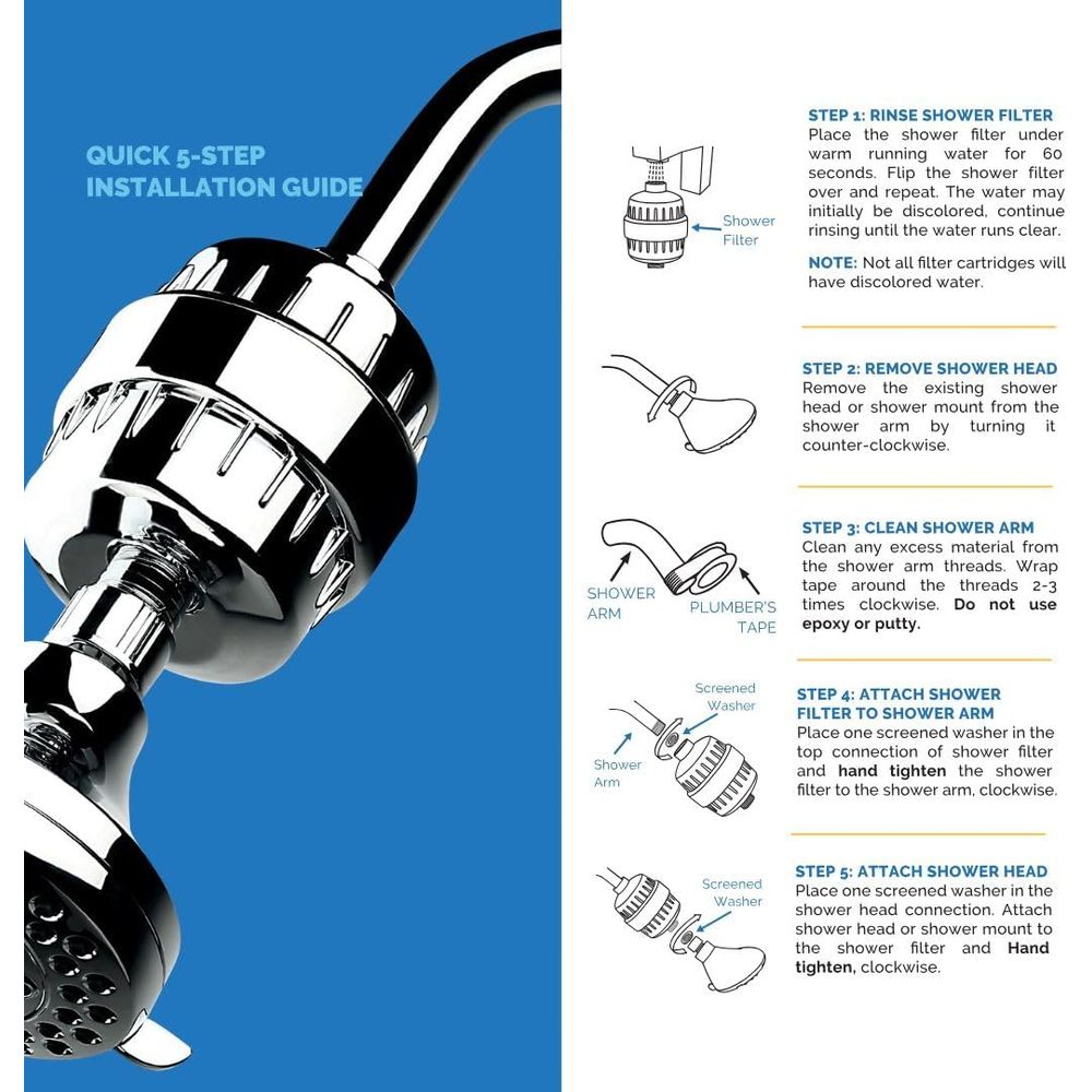 High Output AquaBliss Shower F - огляд і ціна Health & Wellness Fairs