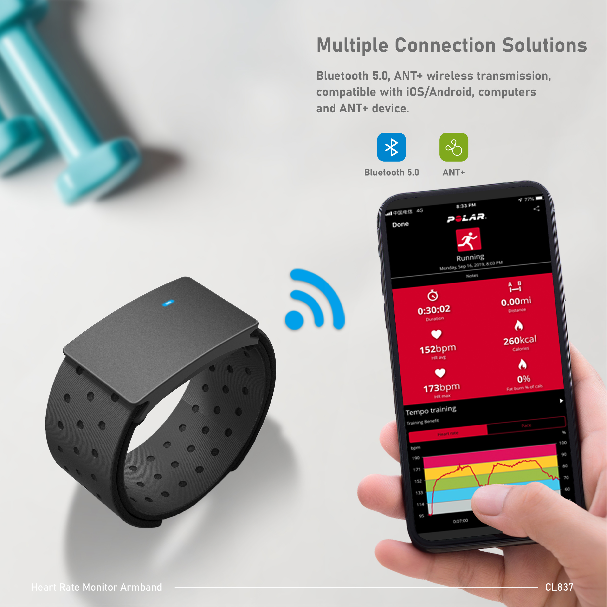 CHILEAF CL837 Heart Rate Monit - огляд і ціна Blood Oxygen Monitor