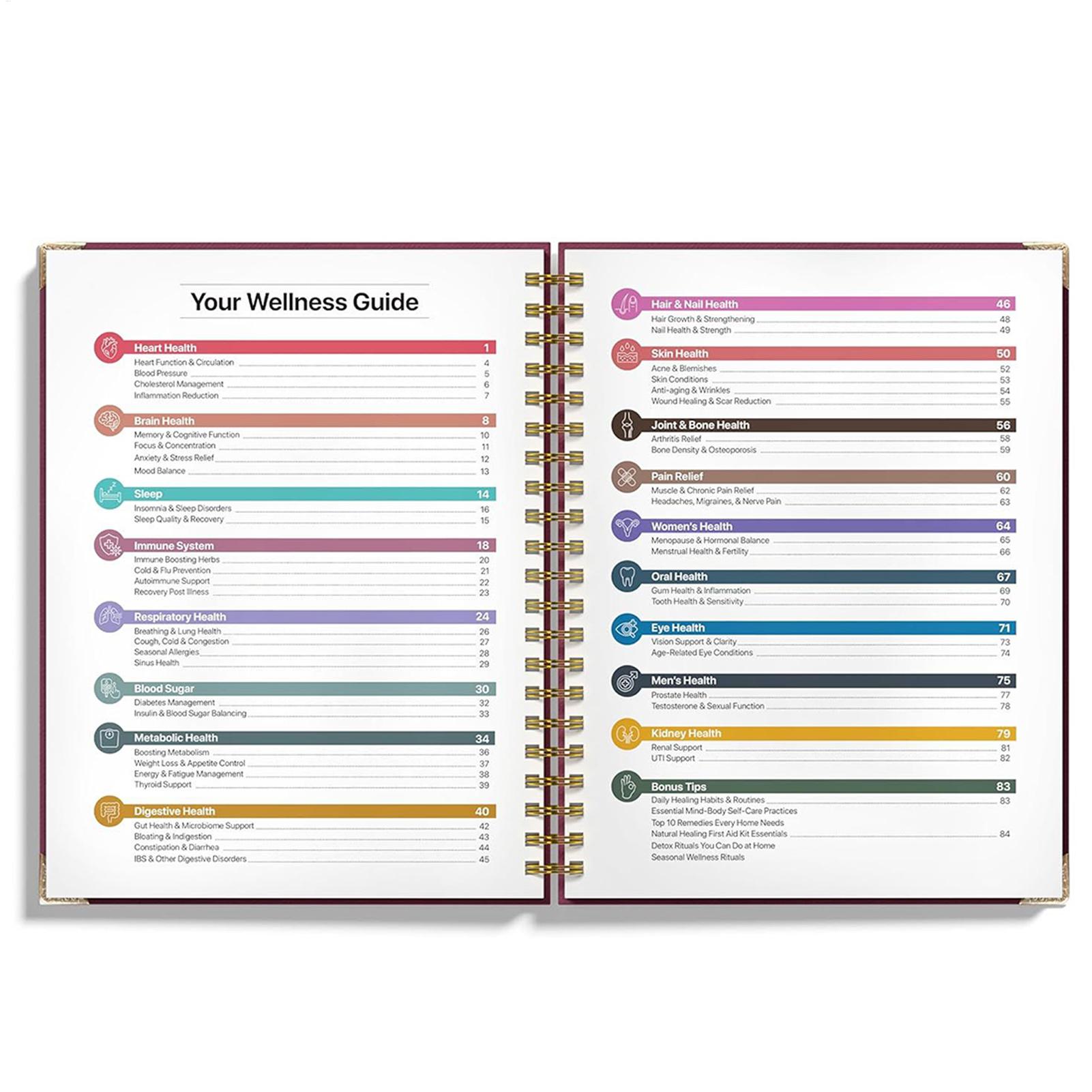 250x176x10mm Human Health Guid - огляд і ціна Health & Wellness Fairs