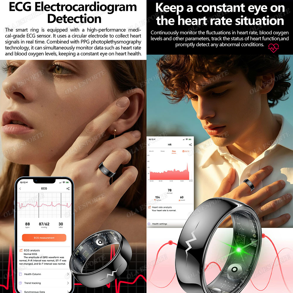 High-End ECG Blood Oxygen Heal - огляд і ціна Blood Oxygen Monitor