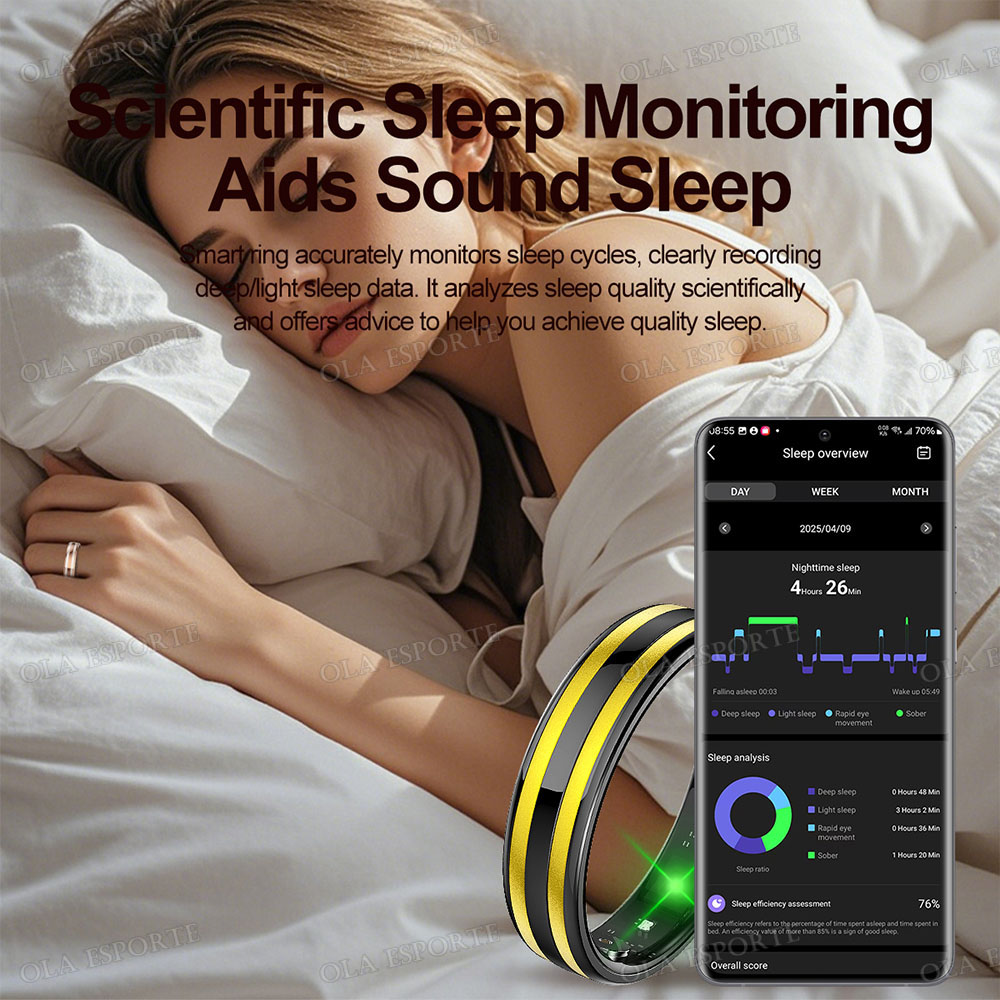 Gesture Sensing Smart Ring Hea - огляд і ціна Blood Oxygen Monitor